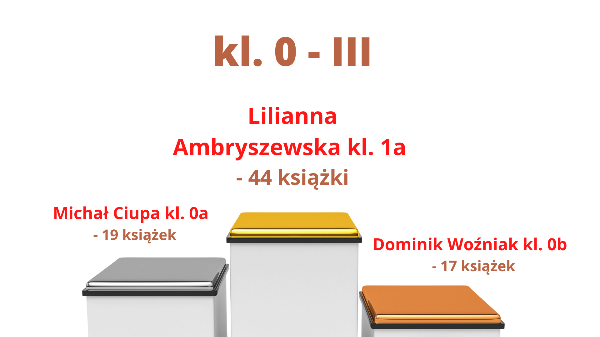 Ranking luty kl. I - III.png